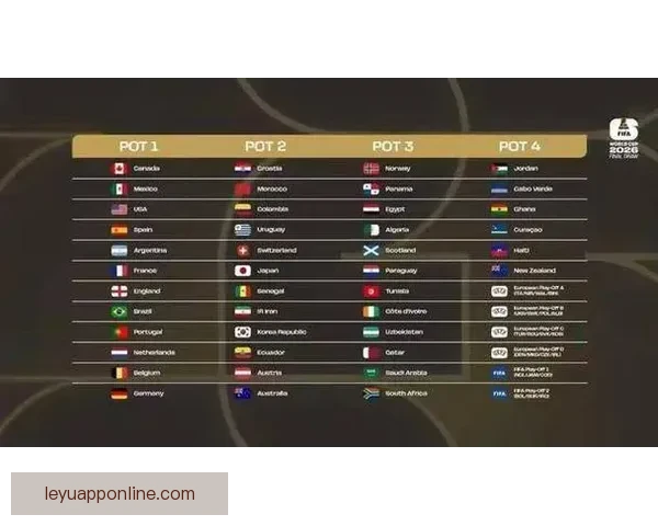 美加墨联合举办2026世界杯展望与筹备进程分析